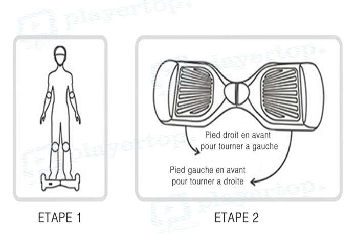 hoverboard comment l'utiliser